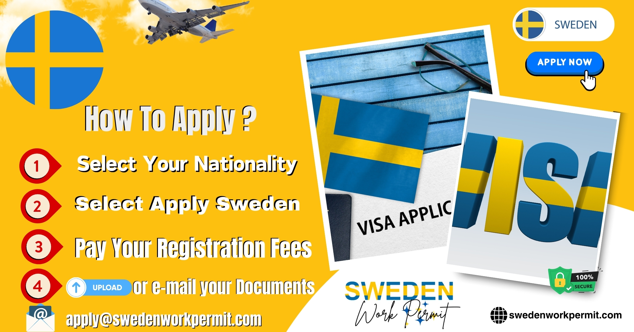 Sweden Work Permit Visa & Business Resident Visa Requirements from Angola